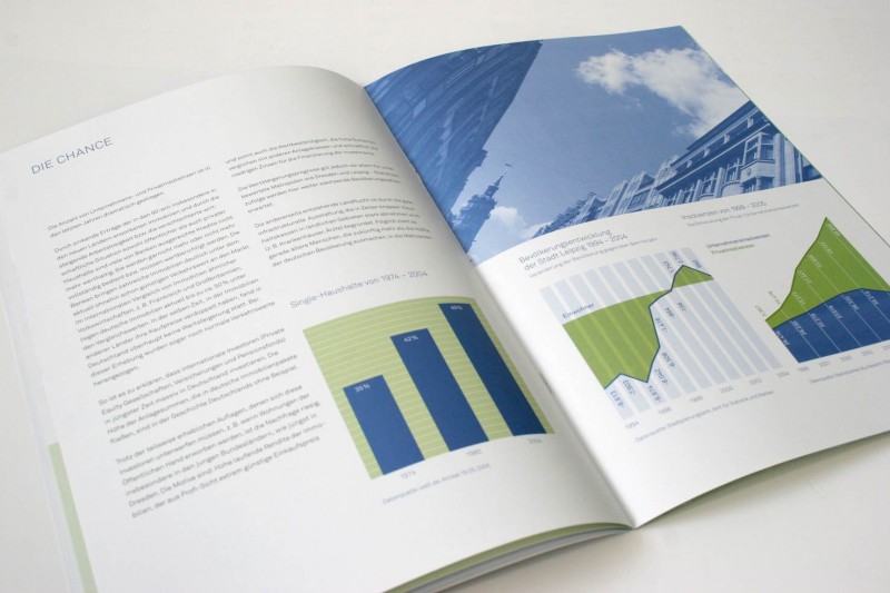 Produktbroschüre Immobilienfonds, Grafik, Diagramm